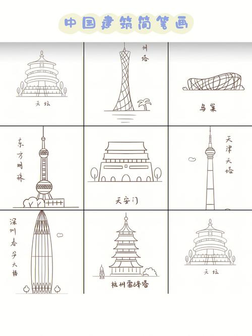 中国有名的建筑物怎么画