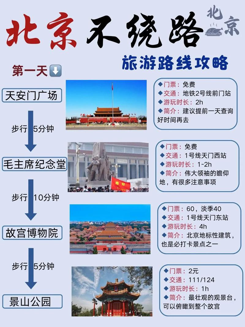 春节北京旅游攻略带孩子